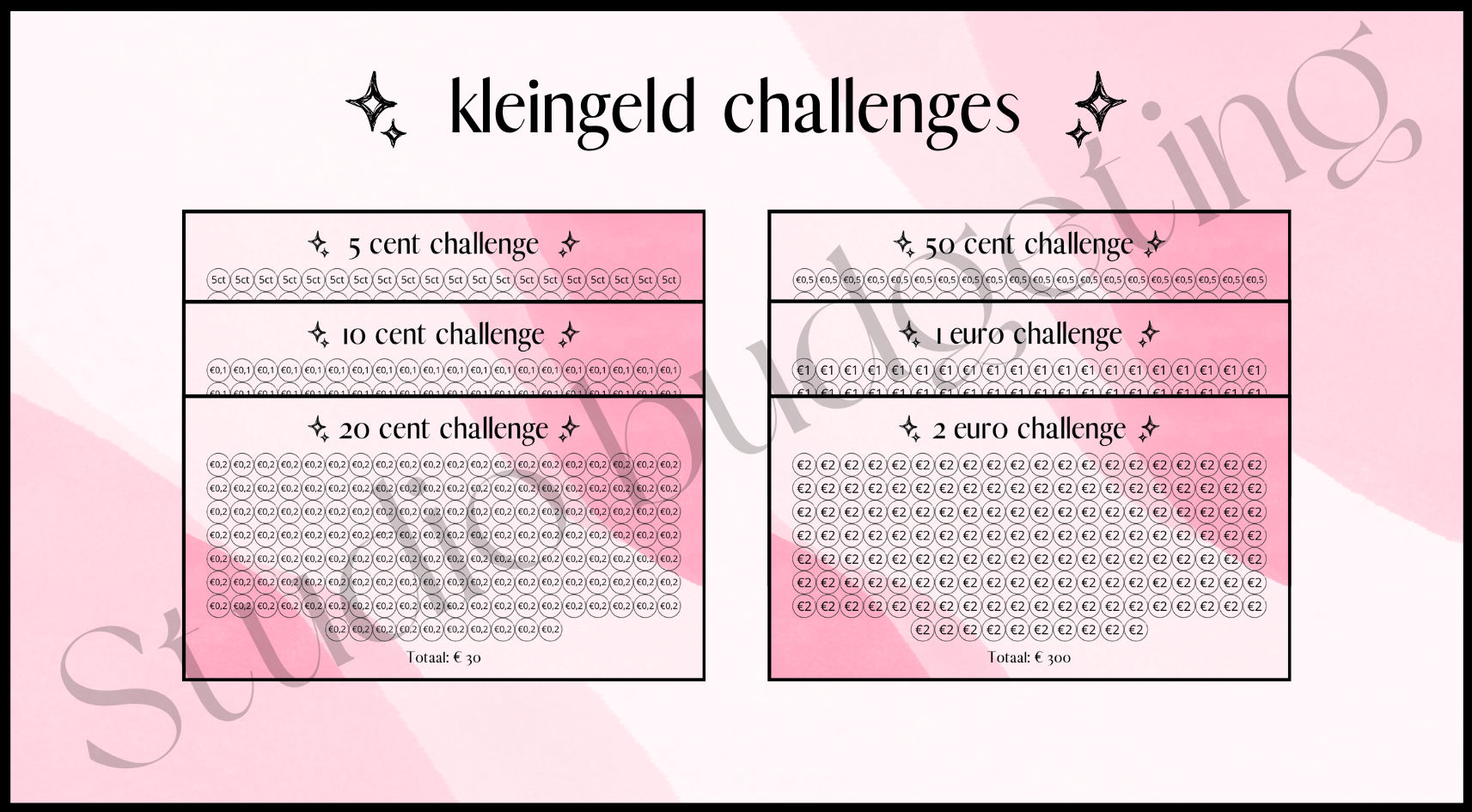 eurochallenge euro challenge kleingeldchallenge kleingeld challenge